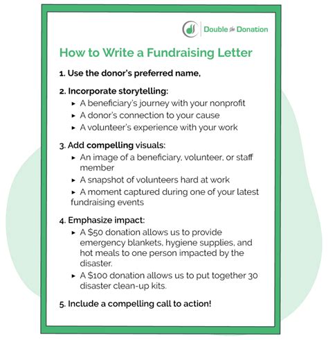 fundraising letters for nonprofits.